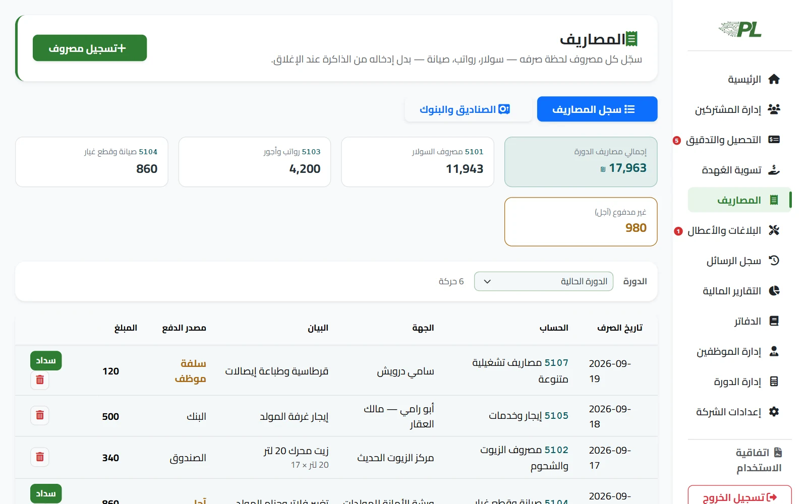 سجل المصاريف: إجمالي مصاريف الدورة موزّعاً على حساباته، المبالغ غير المدفوعة (آجل)، وجدول يبيّن لكل مصروف حسابه وجهته ومصدر دفعه